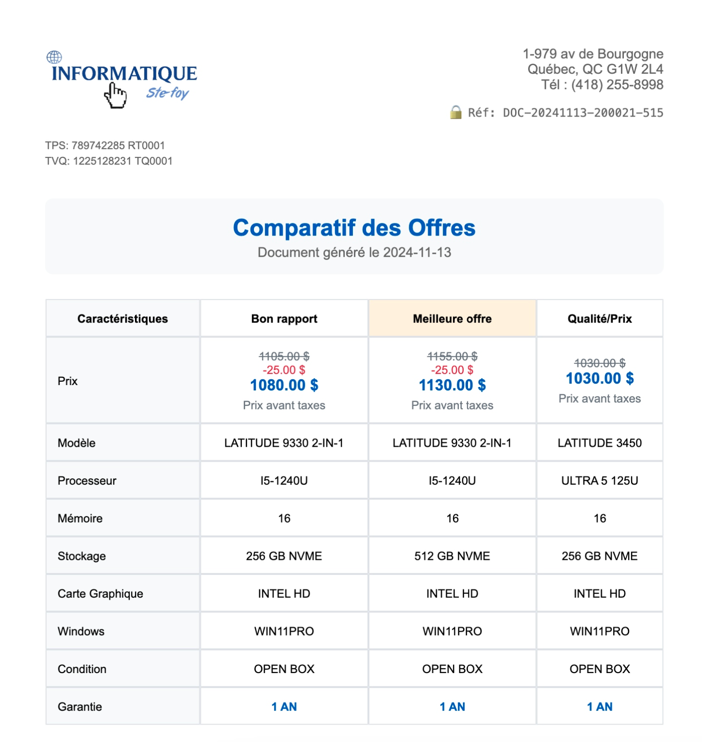 Aperçu du comparatif